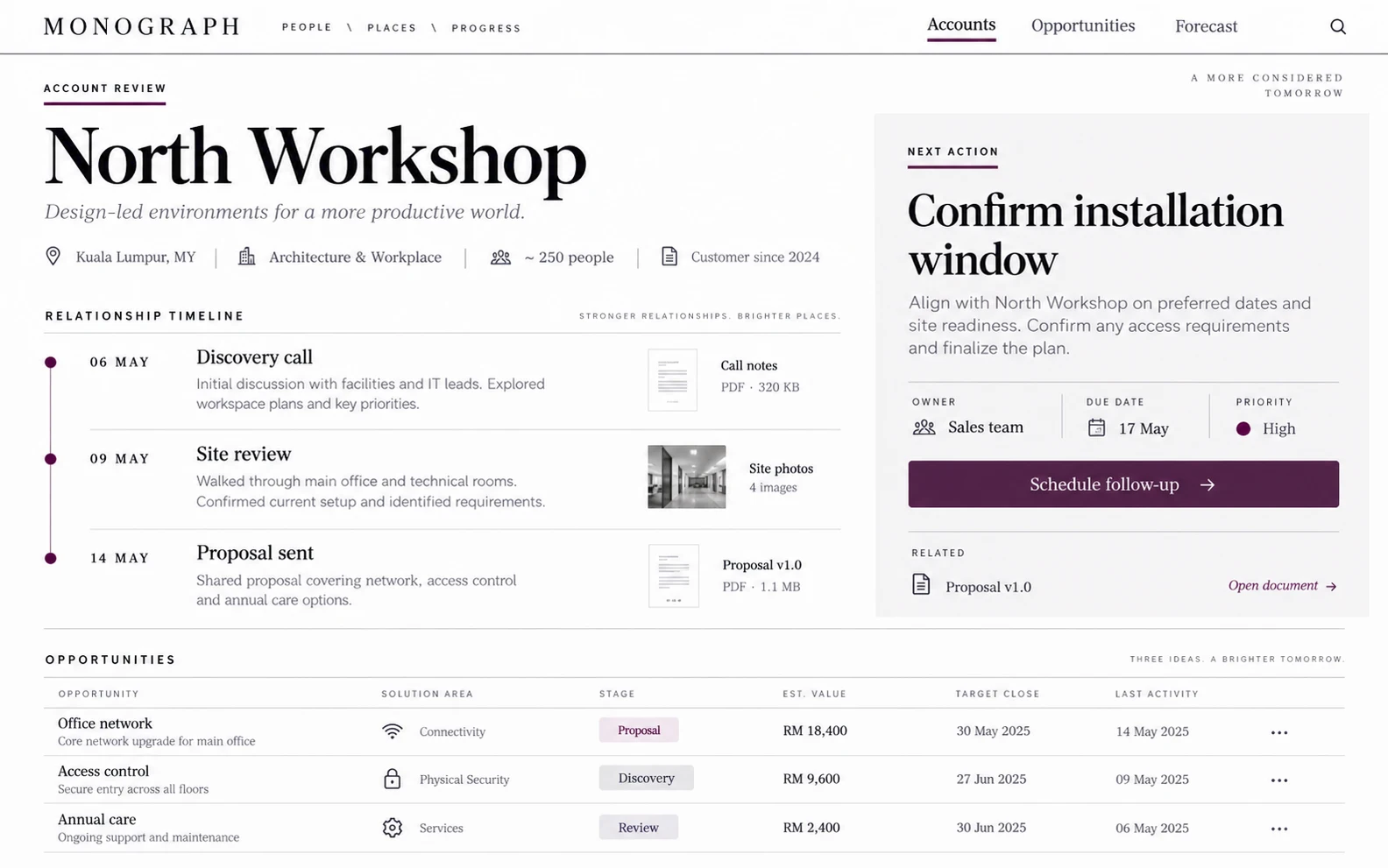 Sales director’s account review — sample interface design