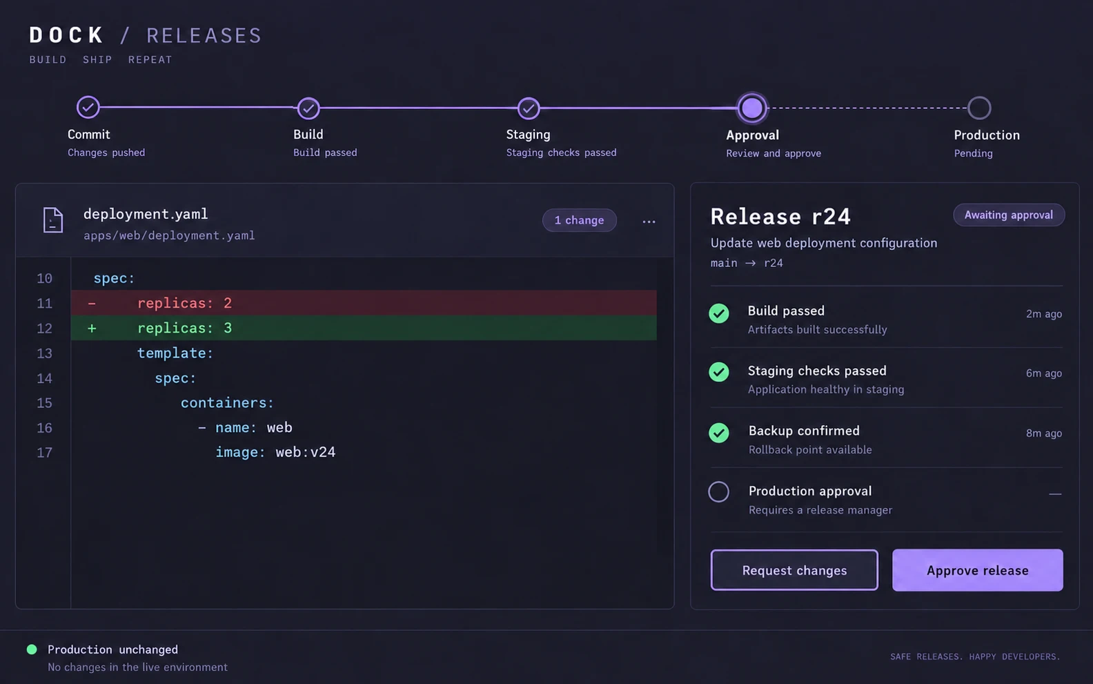 Application release workspace — sample interface design